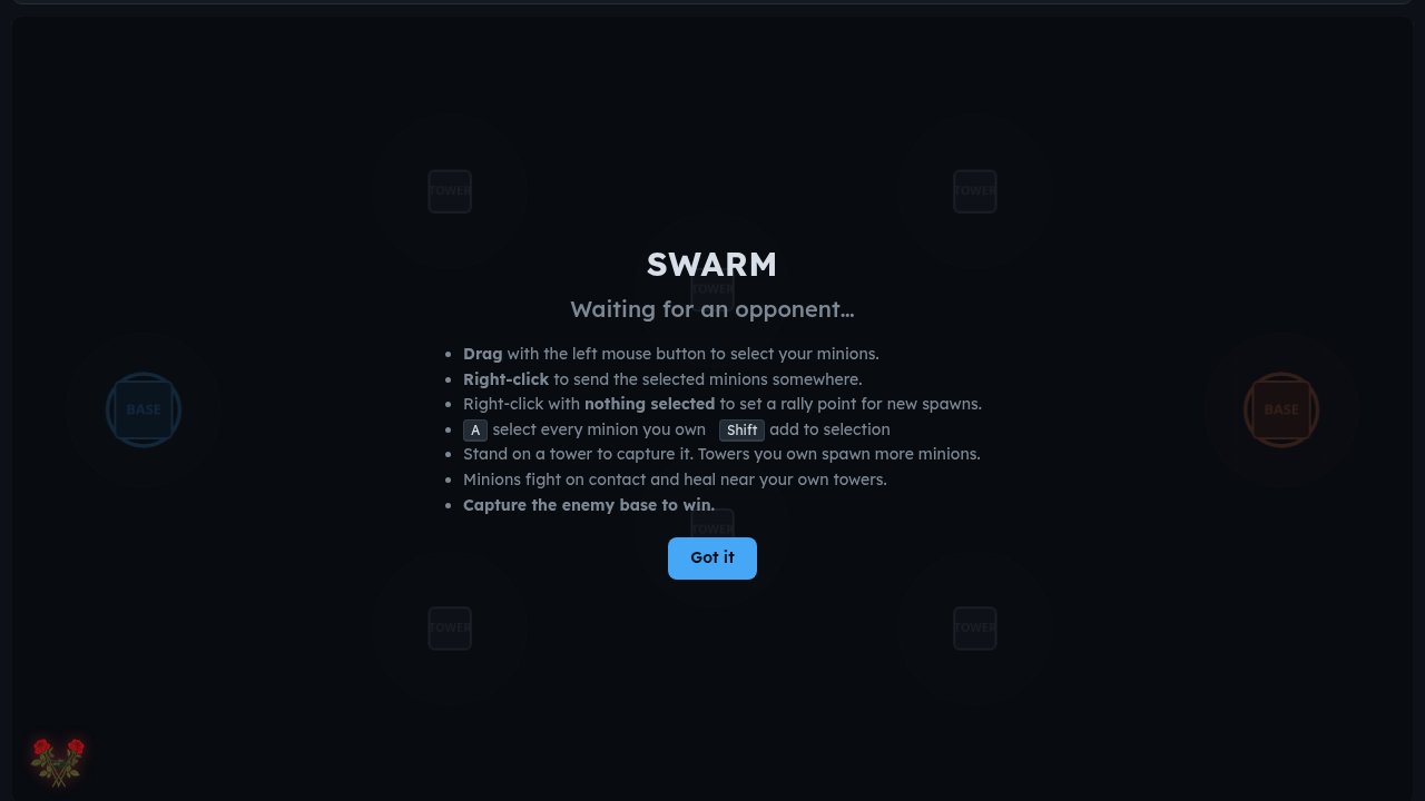 Swarm