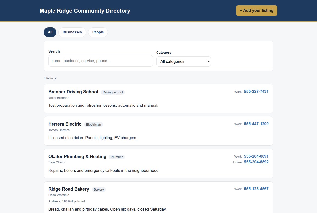 The directory as visitors see it