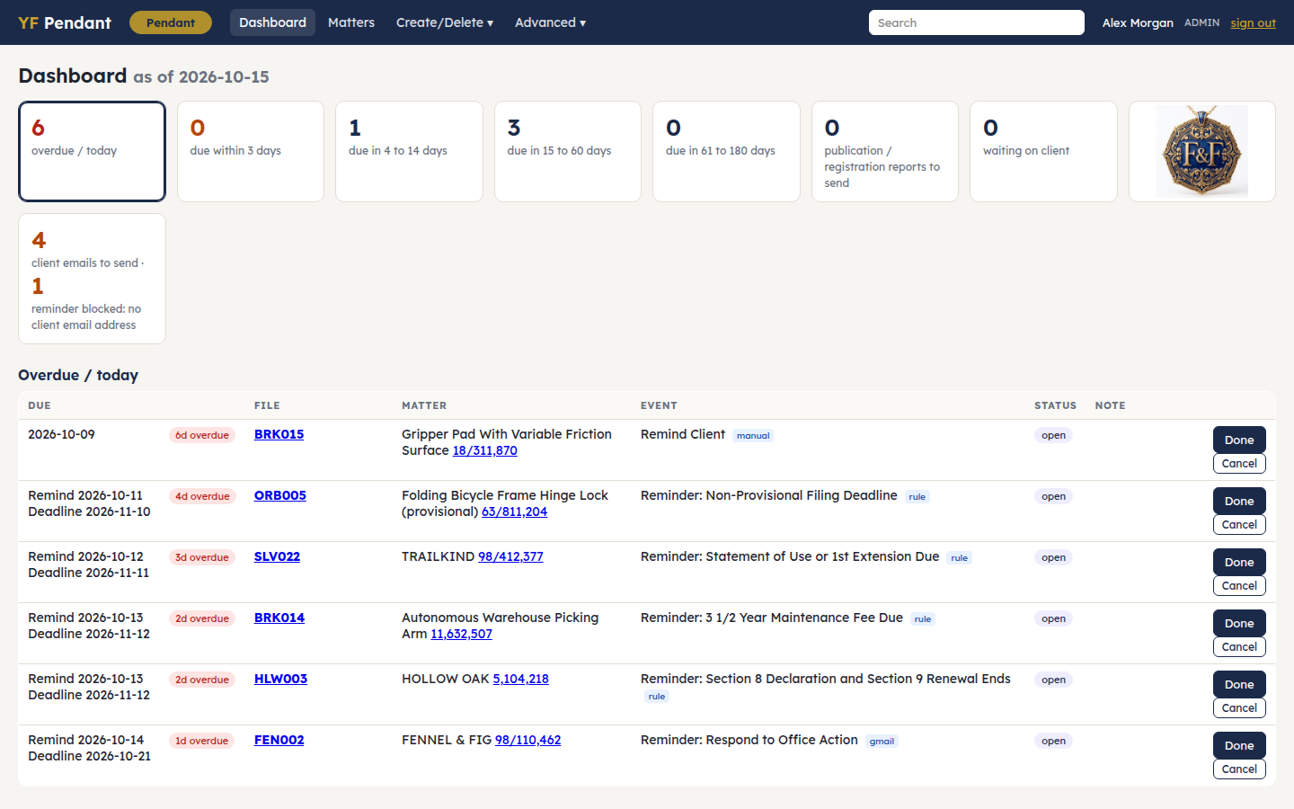 Pendant dashboard: overdue and upcoming deadlines, with Done and Cancel on each row