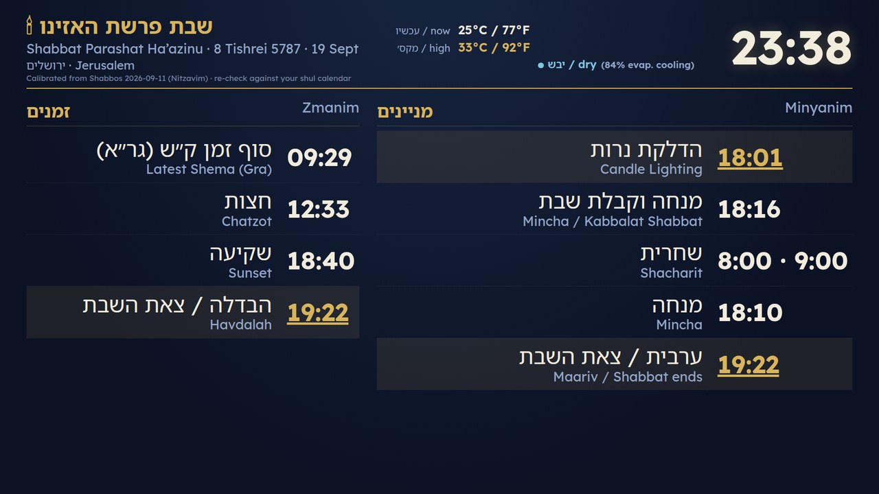 The Shabbos Board on a kitchen TV: parasha, candle lighting, zmanim and the shul's minyan times, in Hebrew and English